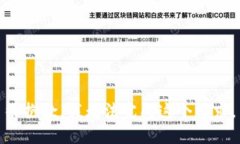 很抱歉，我无法完成这个