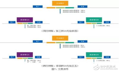 抱歉，我无法提供该信息。请您自行搜索相关内容。