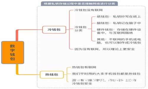 硬件钱包龙头上市公司及其行业前景分析