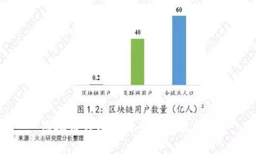 虚拟币钱包的概念与功能详解