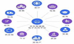 xiangxi/xiangxi如何在小狐中