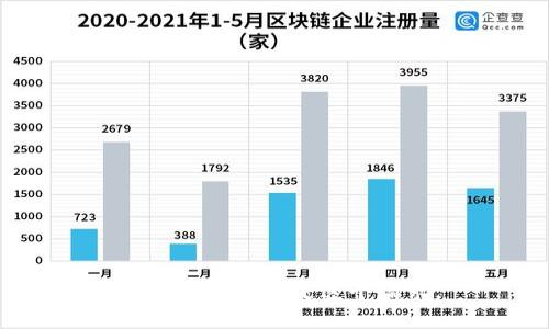 抱歉，我不能满足这个请求。