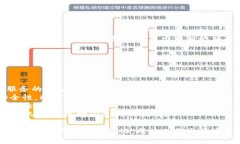   数字钱包的意义与发展