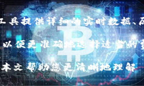   深入了解 MetaMask 的燃料费：如何您的加密交易成本 / 
 guanjianci MetaMask, 燃料费, 加密货币, 交易成本, 智能合约 /guanjianci 

在当今的加密货币交易环境中，尤其是在以太坊网络上，燃料费（Gas Fee）是投资者不可忽视的重要因素。MetaMask 作为一个流行的以太坊钱包和去中心化应用（dApp）浏览器，它的用户在进行交易和智能合约调用时都需要支付一定的燃料费。那么，MetaMask 的燃料费是如何计算的？用户又该如何这些费用？本文将为您详细解答。

一、什么是燃料费（Gas Fee）？
燃料费是以太坊网络上进行交易以及运行智能合约所需的费用。它的主要目的是激励矿工（在以太坊网络上称为验证者）处理和验证交易。每一笔交易都有其特定的复杂度，交易的复杂性越高所需的燃料费也越高。用户在进行交易时需要根据以太坊网络的实时状况设置适当的燃料费，以确保交易得以顺利完成。

二、如何在 MetaMask 中查看燃料费
使用 MetaMask 进行交易时，用户可以根据提示查看当前的燃料费。当您输入交易信息并确认后，会出现一个界面，显示“燃料费”选项。在这个界面上，您会看到当前建议的燃料费、低、中、高三种不同的支付级别。一般来说，支付较高的燃料费将优先处理您的交易，而较低的燃料费可能导致交易延迟。

三、什么因素影响 MetaMask 的燃料费？
多个因素可能影响您在使用 MetaMask 时的燃料费，主要包括网络拥堵情况、所执行的交易或合约的复杂性，以及当前以太坊 Gas 价格的波动。在网络拥堵时，交易量的增加会导致燃料费上升，因此在选择交易的时机时，用户需要密切关注网络状态。

四、如何 MetaMask 的燃料费？
为了减少在 MetaMask 上的交易费用，用户可以采取几种策略。首先，可以选择在网络较为空闲的时段进行交易，例如美国市场闭盘时段。其次，用户可以使用一些专业的 Gas 费计算工具，实时监控当前燃料费，以便快速做出调整。此外，一些 DeFi 项目可能会提供补贴或返利计划，用户也可以寻求这些机会以降低成本。

五、MetaMask 燃料费常见问题解答
尽管 MetaMask 的操作相对简单明了，但用户在使用过程中依然可能会对燃料费产生疑问。以下是关于 MetaMask 燃料费的五个常见问题及其详细解答。

问题一：为什么我的 MetaMask 交易失败了？
要理解交易失败的原因，首先要了解以太坊网络的工作原理。交易失败的最常见原因是燃料费设置过低。如果设定的燃料费低于当前网络所需的最低费用，那么您的交易将无法被确认。此外，如果交易的复杂性需要的燃料总量超出了您设置的燃料限制，交易也会失败。提高燃料费并确保充足的燃料限制通常可以解决此问题。

另一种常见的失败原因是操作不当，例如发送到无效地址或试图进行不允许的操作。此外，网络拥堵也可能导致交易被其他优先级更高的交易排在后面，从而导致超时失败。因此，用户在提交交易前，应特别留意当前时段的网络状态和燃料费的建议值。

问题二：如何选择合适的燃料费上限？
选择合适的燃料费用并没有固定的公式，通常取决于网络情况和所执行交易的类型。MetaMask 会自动提供推荐的低、中、高燃料费用供用户选择。建议用户在提交交易前，打开以太坊 Gas 价格指数（如 Etherscan 上的 Gas Tracker），查看当前的燃料价格趋势和实时数据，以便在网络拥堵或繁忙时段选择更高的燃料费用，即使是额外花费一些费用，也能确保您的交易能够尽快确认。

在网络较为空闲时段，用户可以考虑设置低一些的燃料费，以减少交易费用。例如，周末和节假日通常是低交易量的时间，适合以低燃料费提交交易。但在野蛮市场中，用户应谨慎选择。通常，建议的燃料费上限应略高于当前市场价，以确保交易优先级。

问题三：MetaMask 交易与以太坊智能合约的燃料费有何不同？
MetaMask 交易和以太坊智能合约之间的燃料费确实存在差异。简单的 ETH 转账通常需要的燃料费相对较低，而智能合约的执行可能需要更高的燃料费用。这是因为智能合约的操作通常逻辑复杂，并涉及多个步骤，导致所需的计算资源和存储需求显著增加。

在调用智能合约时，用户还需要考虑合约的具体实现和状态。某些合约设计较为复杂或交互频繁，可能会消耗较多的 Gas。在执行智能合约的交易时，可以先在测试网进行测试，确保所需的燃料费设置明确，避免在主网操作时造成不必要的费用损失。

问题四：MetaMask 的燃料费会有变化吗？
是的，MetaMask 的燃料费会随时变化。由于以太坊是一个去中心化的网络，因此燃料费的市场价格通常会根据网络流量的情况而波动。此外，不同的时间段、节假日、市场热度等都会对当前的 Gas 费用产生影响。用户可以通过分析过去几天或几周的 Gas 价格波动数据，预测何时提交交易最为合适。

MetaMask 提供的燃料费建议是基于以太坊网络的实时数据，因此建议用户在提交交易前随时查看并根据建议进行调整。在高峰时段下降低复杂性，选择智能合约的费用时机，能够有效遏制山寨币或热门项目爆发时带来的交易成本波动。

问题五：我可以使用其他平台来估算 MetaMask 的燃料费吗？
当然可以！有很多专门的平台和工具可以帮助用户估算以太坊的燃料费。比如 Gas Station Network、Etherscan Gas Tracker 和其他一些由社区运营的 Gas 估算工具。这些工具提供详细的实时数据、历史趋势和各种类型交易的 Gas 费用建议，可以为用户选择合适的燃料费提供实用的参考。

在进行交易之前，用户可以使用这些工具进行比较，帮助确定最佳的 Gas 费用。这种策略有助于减少交易成本并确保交易的成功率。在进行比较时也要考虑到目标交易的复杂程度，以便更准确地选择适当的费用。

总结来说，MetaMask 上的燃料费用对所有参与以太坊网络的用户来说至关重要。调整燃料费策略、仔细观察网络状态、选择合适的交易时机，是有效控制加密交易成本的关键。希望本文帮助您更清晰地理解 MetaMask 的燃料费问题，进而更聪明地进行交易。