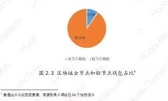 : MetaMask更改密码的详细指