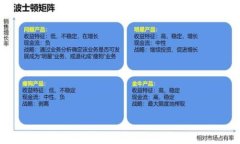 深入探讨区块链钱包理论