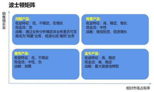 

深入探讨区块链钱包理论：如何保障数字资产的安全与隐私