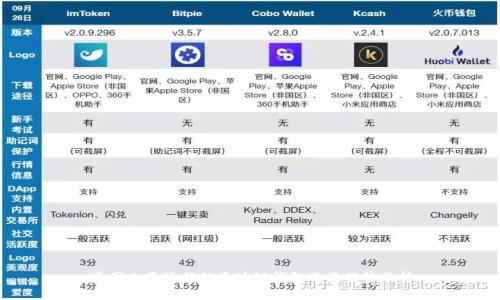 美国人最流行的区块链钱包及其优势分析