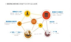 如何下载加密钱包科普视