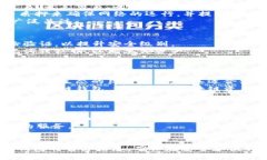 jiaotai狐狸钱包支持SOL（