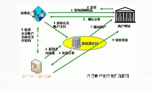 深入了解数字货币Kin钱包：安全、使用与投资指南