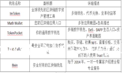 全面解析TOPAY钱包：安卓用户必知的虚拟币管理利器