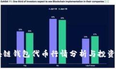 区块链钱包代币行情分析