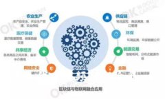 小狐钱包添加代币视频教
