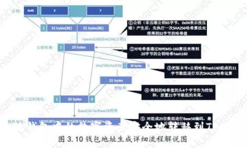 如何将小狐钱包中的数字资产安全地转移到Trust Wallet