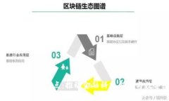 数字货币电子钱包试点：