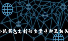 biao-ti小狐钱包支持的主要