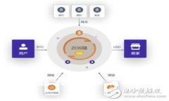 虚拟币钱包知识点总结大