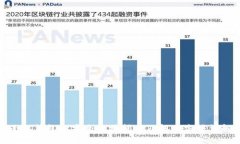 小狐钱包不安全连接问题