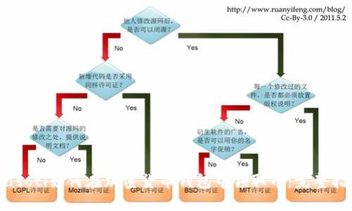 biasoti如何在加密货币钱包中领取币：完整指南