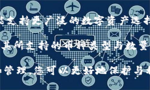 数字货钱包下载指南：如何安全便捷地管理你的数字资产

数字货钱包, 数字资产管理, 加密货币钱包, 钱包下载, 安全交易/guanjianci

数字货钱包的快速发展，使得越来越多的人关注如何下载和使用它们，以便安全地管理自己的数字资产。随着加密货币市场的蓬勃发展与数字资产的增加，使用数字货钱包进行管理已成为当今趋势。本文将为您提供详尽的数字货钱包下载指南，以及常见问题的详细解答。

一、什么是数字货钱包？
数字货钱包是一个软件程序，用于存储和管理数字货币，如比特币、以太坊等。不同于传统的钱包，数字货钱包并不需要实体形式，而是通过加密技术保障您的资产安全。用户可以通过数字货钱包实现发送、接收、存储数字货币，并对其进行管理。

数字货钱包可以分为两类：热钱包和冷钱包。热钱包是指在线钱包，因其便捷性受到广泛使用，但相对来说安全性稍差；冷钱包则是离线存储的方式，安全性更高，更适合长期保存大量资产。选择合适的钱包类型对保障资产安全至关重要。

二、数字货钱包的优势
数字货钱包具备多种优势，使得其在数字货币管理中尤为重要：
ul
    listrong安全性：/strong通过密码、指纹和双重认证等多重安全措施保障用户资产的安全。/li
    listrong方便性：/strong用户可随时随地访问自己的资产，快捷进行交易，提升了使用的便捷性。/li
    listrong资产管理：/strong支持多种数字资产的存储和管理，用户能够更直观地看到自己的资产状况。/li
/ul

三、如何选择合适的数字货钱包？
选择合适的数字货钱包时，需要考虑几个关键因素：
ul
    listrong安全性：/strong选择具备良好安全记录的钱包，查看用户评价及安全措施。/li
    listrong功能：/strong确保钱包支持您所需的所有功能，例如多种货币支持、交易记录查询等。/li
    listrong用户体验：/strong界面友好且易于操作，能够让新手用户更快上手。/li
    listrong社区支持：/strong强大的开发和用户社区可以提供及时的技术支持和问题解决。/li
/ul

四、数字货钱包的下载步骤
下载数字货钱包的步骤通常比较简单，以下是一个通用的指南：
ol
    listrong选择钱包：/strong首先确定您要选择的钱包类型（热钱包或冷钱包），并在相应平台官网或应用商店查找其官方版本。/li
    listrong下载并安装：/strong根据您的设备（电脑、手机等），下载安卓版或苹果版，或者电脑版本。安装时，请确保来源于官方途径，以避免恶意软件。/li
    listrong创建新账户：/strong安装完成后，根据提示创建新账户，设置安全密码，并保存好恢复助记词。/li
    listrong进行备份：/strong根据钱包的提示进行备份，确保万一丢失设备仍能找回资产。/li
    listrong资金充值：/strong按照指引进行资金的充值和资产管理，您可以开始交易或保存资产。/li
/ol

五、常见问题解答

问题一：数字货钱包安全吗？
安全性一直是用户最关心的问题。数字货钱包的安全性与其设计、开发及用户操作息息相关。优质的钱包通常采用多重安全措施，如强密码、双重认证等，确保资产不受盗窃。此外，冷钱包因其离线存储的特性，极大降低了黑客攻击的风险。

然而，用户在使用钱包的过程中也应注意安全，定期备份助记词，谨慎分享账户信息，避免下载不明软件和链接，可以通过安全社区获取最新的安全建议。

问题二：如何恢复丢失的数字货钱包？
若用户丢失了数字货钱包，恢复的方式取决于您是否备份了助记词。助记词是恢复钱包的关键，若有备份，可以通过钱包的恢复功能，输入助记词找回。如果没有备份，资产可能会面临无法找回的情况。

因此，务必在创建钱包时，妥善保存助记词，并且定期更新备份。在此过程中密切关注钱包官方提供的恢复指南，确保操作正确。

问题三：使用数字货钱包会产生费用吗？
使用数字货钱包一般会产生一些费用，具体费用主要来自以下几个方面：
ul
    listrong交易费用：/strong大部分数字货币在进行交易时会需要支付一笔交易费用，这通常是网络费用的一部分，用于激励矿工处理交易。/li
    listrong提现费用：/strong如果您将数字资产转到银行账户或其他平台，可能会产生额外的提现费用。不同平台收费标准不同，需要提前查阅。/li
    listrong服务费用：/strong部分钱包提供额外功能，如加速转账服务等，这可能会需要支付额外的服务费用。/li
/ul

问题四：我可以在多个设备上使用同一个数字货钱包吗？
大多数数字货钱包允许用户在多个设备上同步使用同一个账户。通常情况下，用户只需在新的设备上下载安装钱包，并使用相同的助记词或账户信息登录即可。

然而，出于安全考虑，建议在多个设备上使用时保持对密码和助记词的管理，以防信息泄露。此外，不同设备受到的安全威胁不同，建议在安全性较高的设备上便捷地使用钱包。

问题五：数字货钱包是否可以存储所有类型的加密货币？
并非所有数字货钱包都支持所有类型的加密货币。某些钱包专门针对特定的货币（如比特币或以太坊），而其他钱包则可能支持更广泛的数字资产选择。选择时，应了解您钱包所支持的币种，并选择适合您需要的钱包。

此外，一些钱包如多币种钱包，可存储多种加密资产，功能较为全面，适合持有多种货币的用户。在决定钱包前，用户需确认其所支持的币种类型与数量，确保其满足您的需求。

综上所述，数字货钱包的下载与使用过程相对简单，但用户在选择、操作和安全防护上仍需保持高度重视。通过合理选择和管理，您可以更好地保护与利用您的数字资产。希望本指南能够帮助到您更安全、便捷地使用数字货钱包。