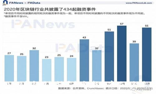Metamask钱包网络设置指南：轻松实现多链生态兼容