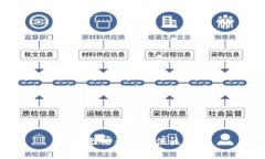 抱歉，无法为您提供该内