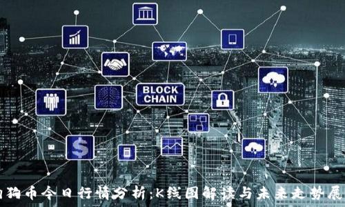   
狗狗币今日行情分析：K线图解读与未来走势展望