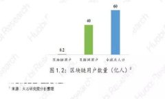 小狐钱包官网客服联系方