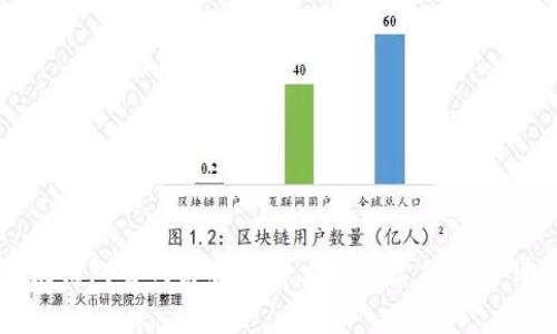 小狐钱包官网客服联系方式及常见问题详解