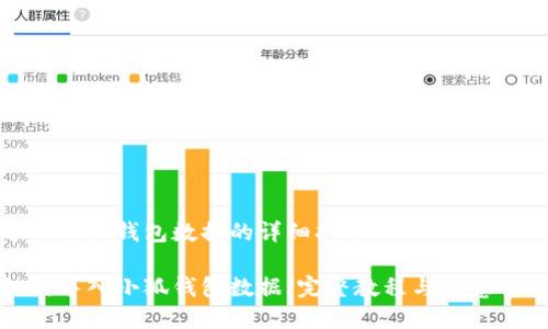 导入小狐钱包数据的详细指导

如何导入小狐钱包数据：完整教程与注意事项