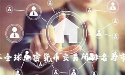 2023年全球加密货币交易所排名与市场分析