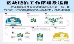 小狐钱包安装包位置及使