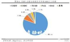 柴犬币2025启动时间及相关