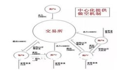 小狐钱包：手机与电脑通