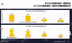数字货币钱包私钥安全保