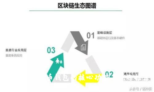 详解数字货币钱包的核心功能与优选推荐