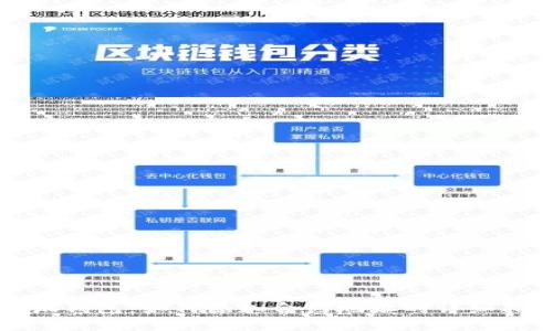 小狐钱包：如何添加合约地址的详细指南