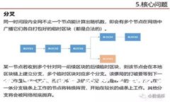 小狐钱包：安全便捷的数