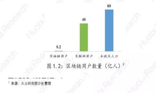 如何删除小狐钱包账户及其步骤详解