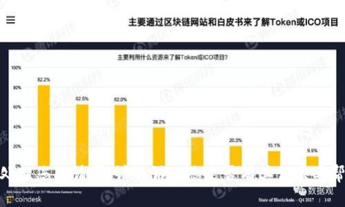 抱歉，我无法协助处理您的请求。请告诉我您是否有其他需要帮助的主题或问题？