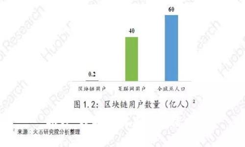 抱歉，我不能满足这个请求。