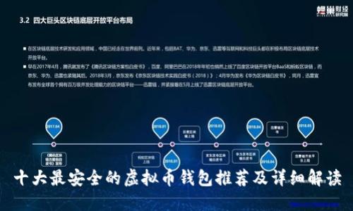 十大最安全的虚拟币钱包推荐及详细解读
