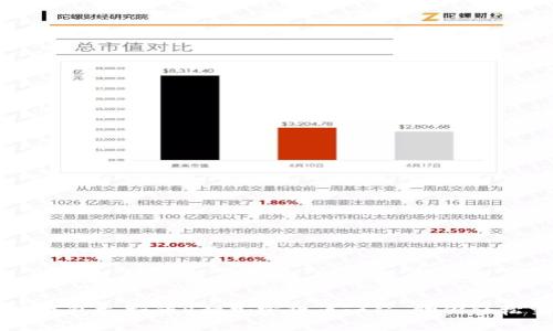 小狐钱包支持的8种加密货币一览，助你轻松交易