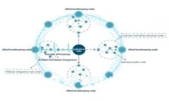 ERC20交易查询指南：如何方