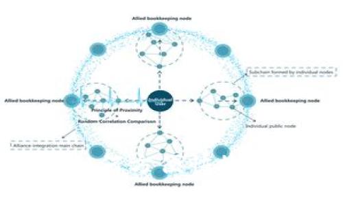 ERC20交易查询指南：如何方便快捷地追踪以太坊代币交易？