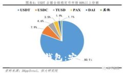 区块链项目方的官方钱包