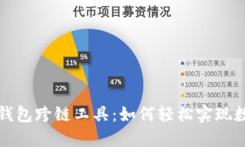全方位解读小狐钱包跨链工具：如何轻松实现数字资产跨链转移