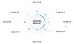 如何在小狐钱包中转入以