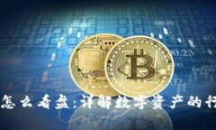区块链钱包里怎么看盘：